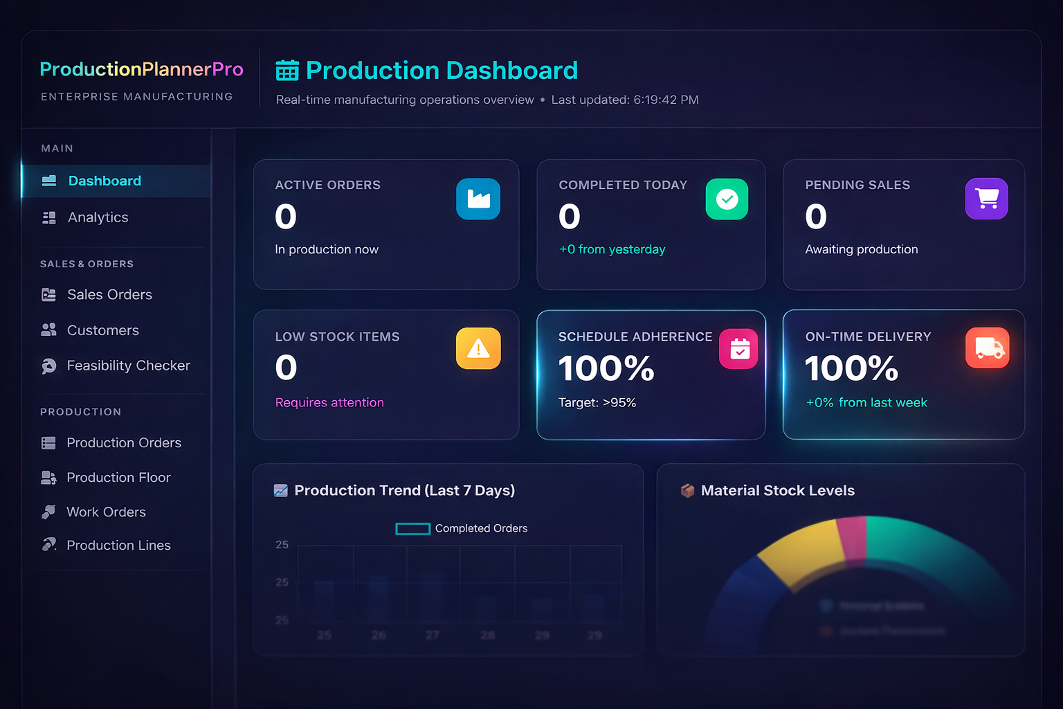 ProductionPlannerPro Dashboard Screenshot